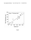 POLYMERIZATION-BASED AMPLIFICATION FOR IMMUNOSTAINING AND BIODETECTION diagram and image