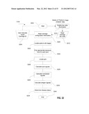 SYSTEM AND METHOD FOR DETECTING MULTIPLE MOLECULES IN ONE ASSAY diagram and image