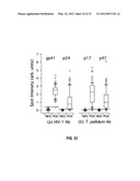 SYSTEM AND METHOD FOR DETECTING MULTIPLE MOLECULES IN ONE ASSAY diagram and image