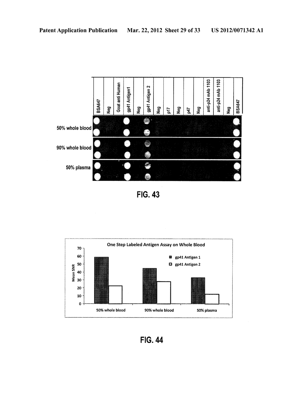 SYSTEM AND METHOD FOR DETECTING MULTIPLE MOLECULES IN ONE ASSAY - diagram, schematic, and image 30