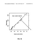 METHODS AND SYSTEMS FOR UNIFORM ENRICHMENT OF GENOMIC REGIONS diagram and image