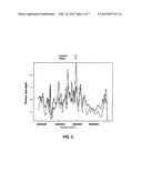 METHODS AND SYSTEMS FOR UNIFORM ENRICHMENT OF GENOMIC REGIONS diagram and image