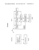 Substrate Preparation Process diagram and image