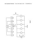 Substrate Preparation Process diagram and image