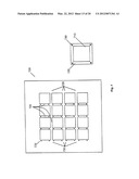 Substrate Preparation Process diagram and image