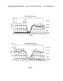 Substrate Preparation Process diagram and image