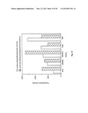 Substrate Preparation Process diagram and image