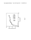 Substrate Preparation Process diagram and image