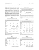 LIQUID DETERGENT COMPOSITION WITH ABRASIVE PARTICLES diagram and image