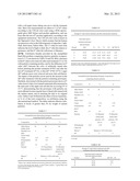 LIQUID DETERGENT COMPOSITION WITH ABRASIVE PARTICLES diagram and image