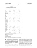 LIQUID DETERGENT COMPOSITION WITH ABRASIVE PARTICLES diagram and image