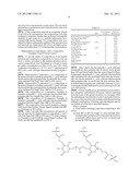 POLY SULFONATE FUNCTIONALIZED ALKYL POLYGLUCOSIDES  FOR ENHANCED FOOD SOIL     REMOVAL diagram and image