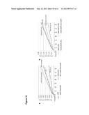 METHODS OF INHIBITING CANCER CELL GROWTH WITH HDAC INHIBITORS AND METHODS     OF SCREENING FOR HDAC10 INHIBITORS diagram and image