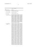 METHODS OF INHIBITING CANCER CELL GROWTH WITH HDAC INHIBITORS AND METHODS     OF SCREENING FOR HDAC10 INHIBITORS diagram and image