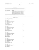 METHODS OF INHIBITING CANCER CELL GROWTH WITH HDAC INHIBITORS AND METHODS     OF SCREENING FOR HDAC10 INHIBITORS diagram and image