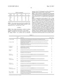 MODIFIED T CELL RECEPTORS AND RELATED MATERIALS AND METHODS diagram and image