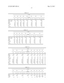 MODIFIED T CELL RECEPTORS AND RELATED MATERIALS AND METHODS diagram and image