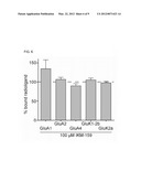 Heterotricyclic AMPA Receptor Antagonists for Treatment of Epilepsy, Pain,     and Other Neurological Disorders and Diseases diagram and image