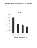 METHODS AND COMPOSITIONS FOR TREATING LUNG CANCER diagram and image