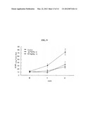 METHODS AND COMPOSITIONS FOR TREATING LUNG CANCER diagram and image