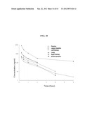 METHODS AND COMPOSITIONS FOR TREATING LUNG CANCER diagram and image