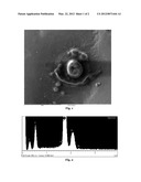 METHOD AND COMPOSITION FOR THE CONTROL OF ECTOPARASITES diagram and image