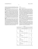 METHOD AND COMPOSITION FOR THE CONTROL OF ECTOPARASITES diagram and image