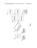 DOSAGE REGIMEN OF AN S1P RECEPTOR AGONIST diagram and image