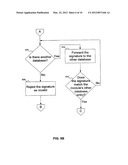 DOSAGE REGIMEN OF AN S1P RECEPTOR AGONIST diagram and image