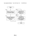 DOSAGE REGIMEN OF AN S1P RECEPTOR AGONIST diagram and image