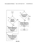 DOSAGE REGIMEN OF AN S1P RECEPTOR AGONIST diagram and image