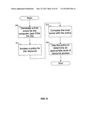 DOSAGE REGIMEN OF AN S1P RECEPTOR AGONIST diagram and image