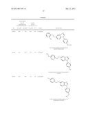 Antiviral Drugs for Treatment of Arenavirus Infection diagram and image
