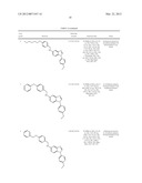 Antiviral Drugs for Treatment of Arenavirus Infection diagram and image