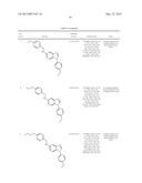 Antiviral Drugs for Treatment of Arenavirus Infection diagram and image