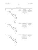 Antiviral Drugs for Treatment of Arenavirus Infection diagram and image