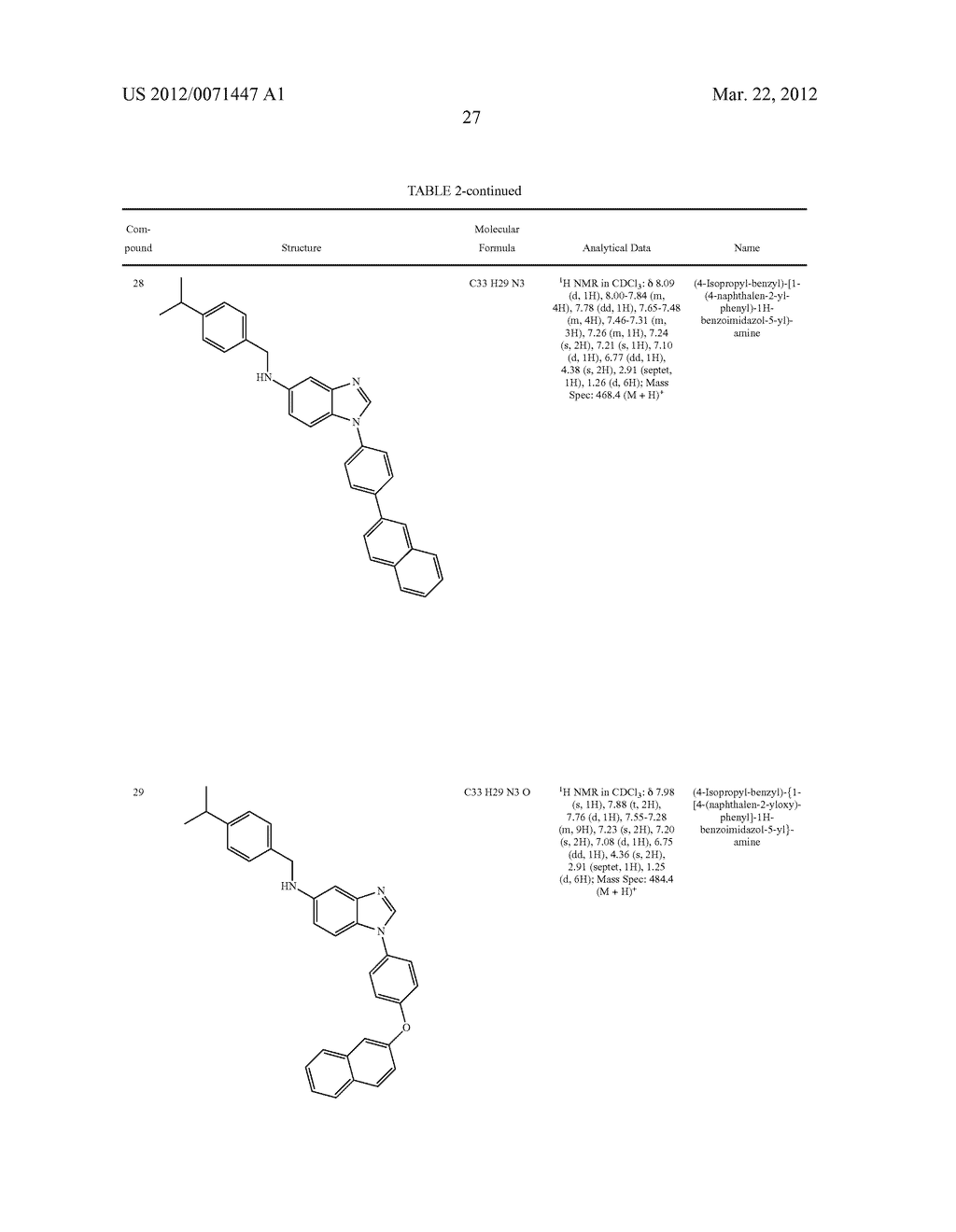 Antiviral Drugs for Treatment of Arenavirus Infection - diagram, schematic, and image 28