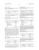 Antiviral Drugs for Treatment of Arenavirus Infection diagram and image