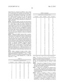 Antiviral Drugs for Treatment of Arenavirus Infection diagram and image