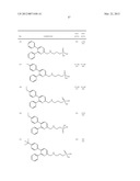 S1P3 Receptor Inhibitors for Treating Conditions of the Eye diagram and image