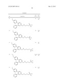 S1P3 Receptor Inhibitors for Treating Conditions of the Eye diagram and image