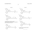 S1P3 Receptor Inhibitors for Treating Conditions of the Eye diagram and image