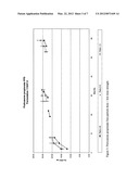 PHARMACEUTICAL COMPOSITION FOR INHALATION diagram and image