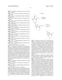 PYRAZOLE OXADIAZOLE DERIVATIVES AS S1P1 AGONISTS diagram and image