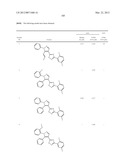 PYRAZOLE OXADIAZOLE DERIVATIVES AS S1P1 AGONISTS diagram and image