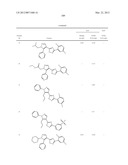 PYRAZOLE OXADIAZOLE DERIVATIVES AS S1P1 AGONISTS diagram and image