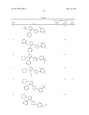 PYRAZOLE OXADIAZOLE DERIVATIVES AS S1P1 AGONISTS diagram and image