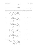 PYRAZOLE OXADIAZOLE DERIVATIVES AS S1P1 AGONISTS diagram and image