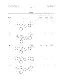 PYRAZOLE OXADIAZOLE DERIVATIVES AS S1P1 AGONISTS diagram and image