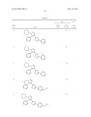 PYRAZOLE OXADIAZOLE DERIVATIVES AS S1P1 AGONISTS diagram and image